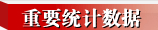 黄卓 010-62603592